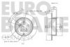 EUROBRAKE 5815204589 Brake Disc